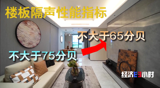 楼市大变化！“第四代住宅”热卖！长啥样？  第3张