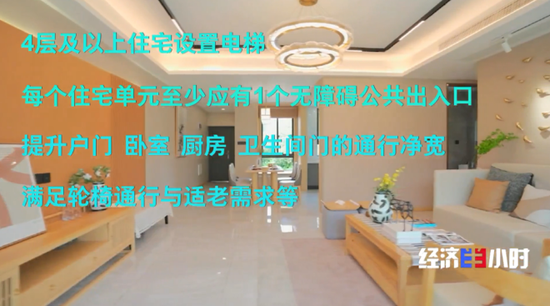 楼市大变化！“第四代住宅”热卖！长啥样？  第4张