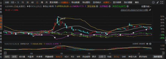 恒润股份涉嫌股价操纵！受损投资者维权通道正式开启！  第1张