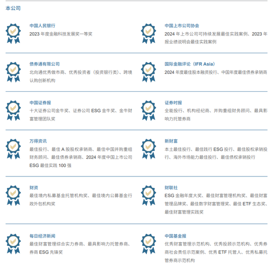 投顾违规引发三连罚！“一哥”遭了  第2张