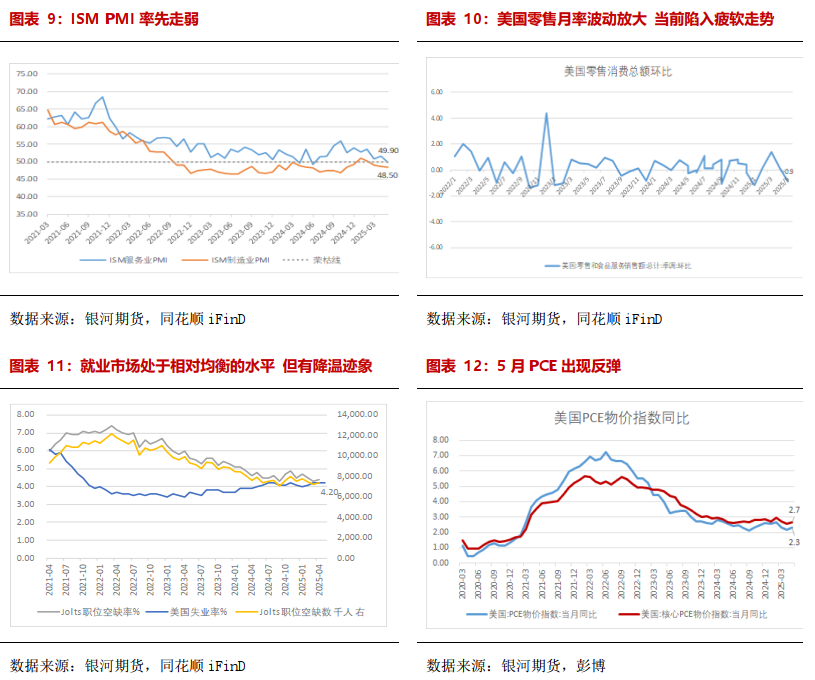 【贵金属半年报】黄金避险需求仍在 白银基本面引关注  第8张