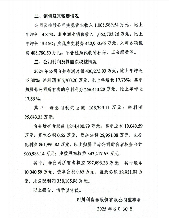 剑南春股份营收106.6亿，2024年度大手笔分红35亿  第3张