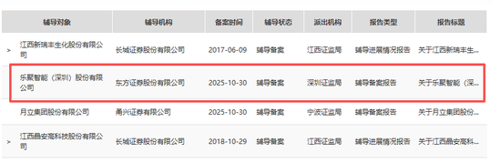 周末,鸿蒙机器人,大消息!继宇树之后,这家机器人公司启动IPO 第1张 周末,鸿蒙机器人,大消息!继宇树之后,这家机器人公司启动IPO 第1张