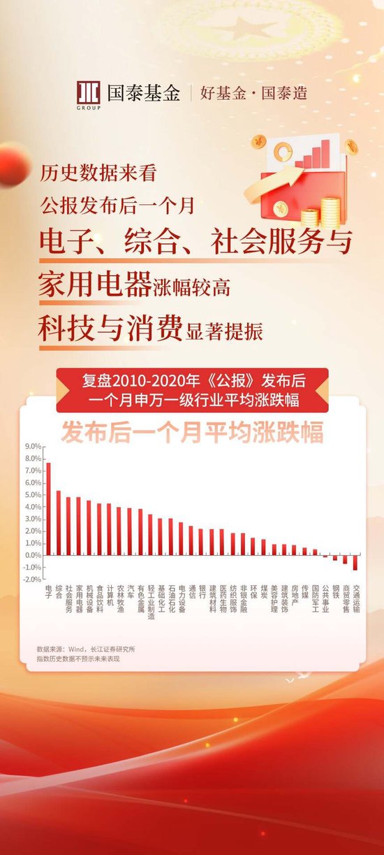 大会背后的投资主线  第3张