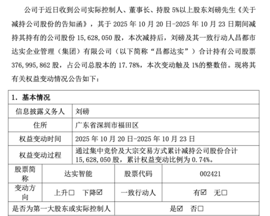突发公告!002421,董事长被查 第1张 突发公告!002421,董事长被查 第1张