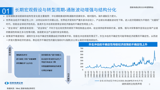 国泰海通：国际新秩序与产业新变革  第9张