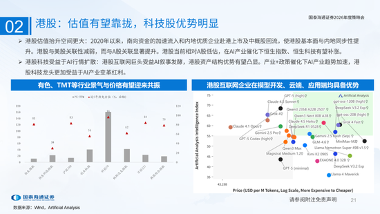 国泰海通：国际新秩序与产业新变革  第21张