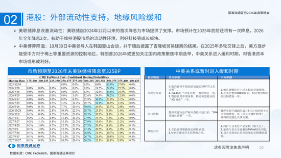 国泰海通：国际新秩序与产业新变革  第22张
