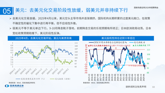 国泰海通：国际新秩序与产业新变革  第68张