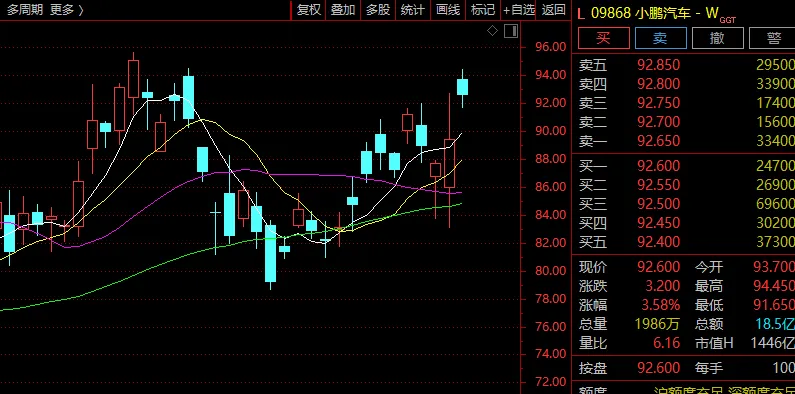 牛股频现!海马汽车6天5板!海陆重工5连板! 第6张 牛股频现!海马汽车6天5板!海陆重工5连板! 第6张