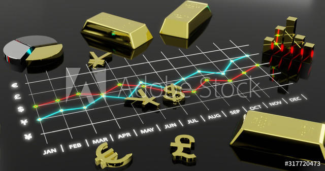 为何要设置期货止损止盈? 第1张 为何要设置期货止损止盈? 第1张