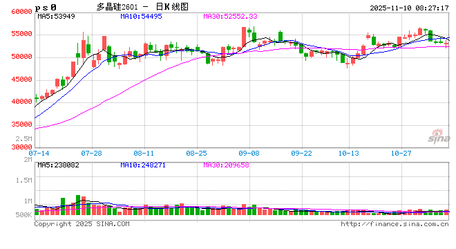 降息,突变!白宫发出警告!美政府“停摆”有望结束? 第2张 降息,突变!白宫发出警告!美政府“停摆”有望结束? 第2张
