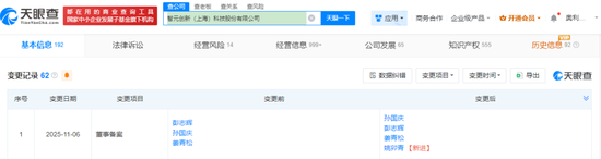智元机器人,股改! 第2张 智元机器人,股改! 第2张