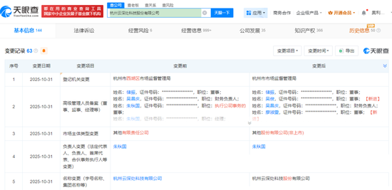 智元机器人,股改! 第4张 智元机器人,股改! 第4张