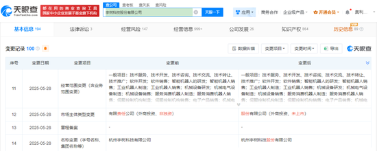 智元机器人,股改! 第5张 智元机器人,股改! 第5张