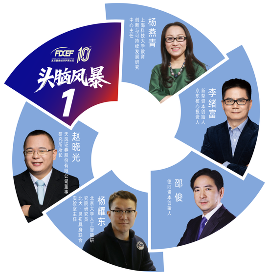 四秩经院・智擘新蓝图:2025第十届复旦首席经济学家论坛隆重启幕 第10张 四秩经院・智擘新蓝图:2025第十届复旦首席经济学家论坛隆重启幕 第10张