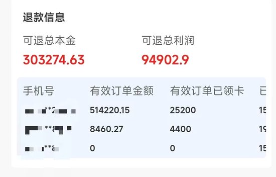 起底“百保君”兑付危机:以保障权益为名的高息返利游戏,众安保险被卷入其中 第5张 起底“百保君”兑付危机:以保障权益为名的高息返利游戏,众安保险被卷入其中 第5张