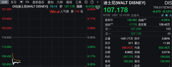 深夜，美股普跌，中概股逆势爆发！  第2张