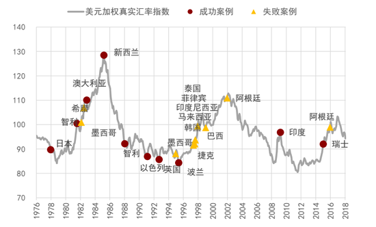 中金:中美经贸关系新阶段意味着什么? 第12张 中金:中美经贸关系新阶段意味着什么? 第12张
