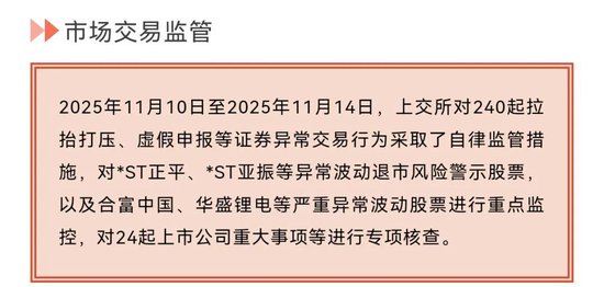 突发!603122,停牌核查!14天12涨停! 第3张 突发!603122,停牌核查!14天12涨停! 第3张