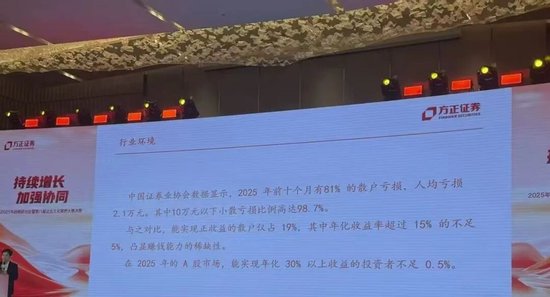 一群草台班子!方正、华泰接连“翻车”! 第1张 一群草台班子!方正、华泰接连“翻车”! 第1张