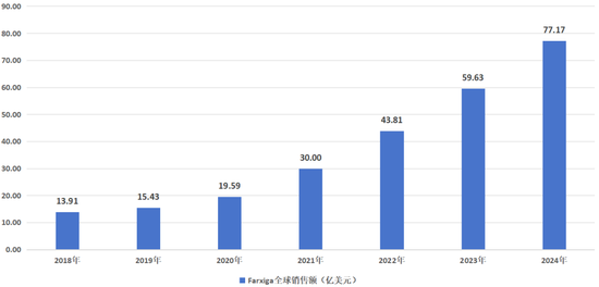 逼近悬崖的药王 第3张 逼近悬崖的药王 第3张