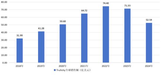 逼近悬崖的药王 第6张 逼近悬崖的药王 第6张