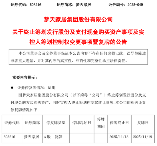 突发!603216,终止收购+控制权变更!明日复牌! 第1张 突发!603216,终止收购+控制权变更!明日复牌! 第1张