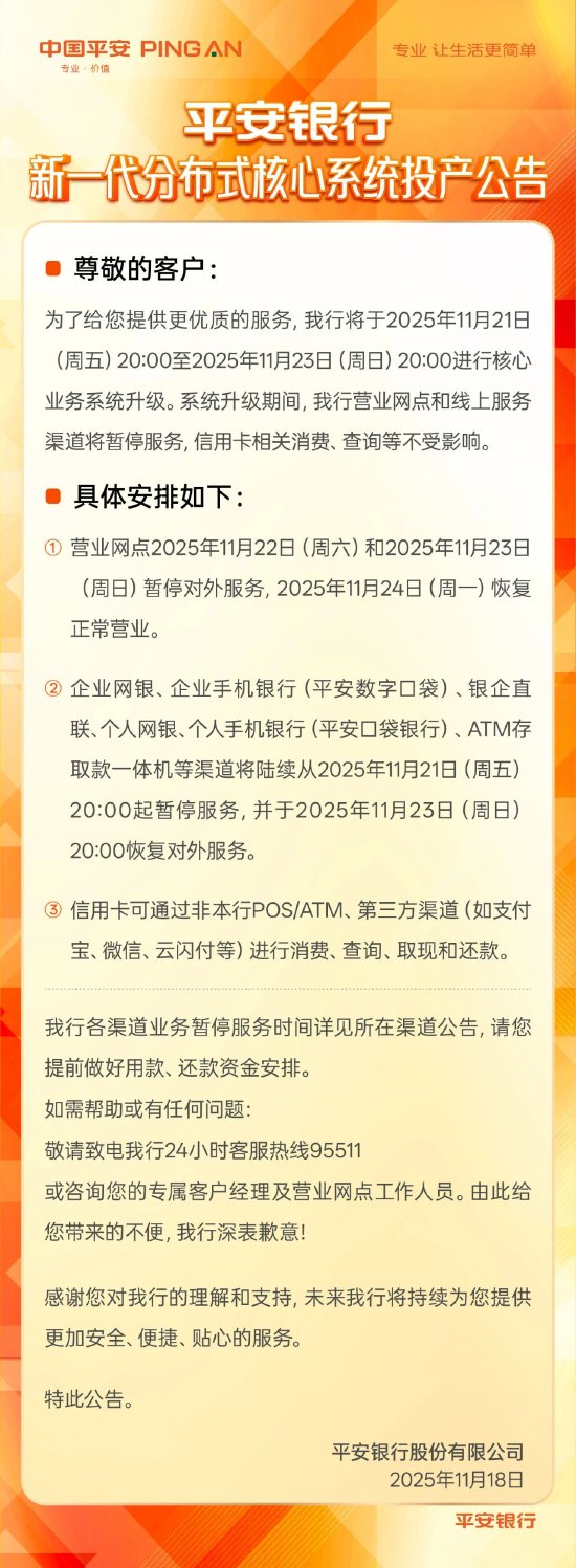 平安银行:将于21日20:00至23日20:00进行核心业务系统升级,升级期间营业网点和线上服务渠道将暂停服务 第1张 平安银行:将于21日20:00至23日20:00进行核心业务系统升级,升级期间营业网点和线上服务渠道将暂停服务 第1张