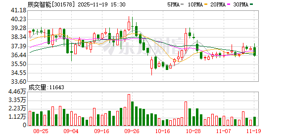 301578，宣布重磅收购！  第1张