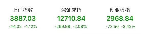 碳酸锂巨震!多股跌停 第3张 碳酸锂巨震!多股跌停 第3张