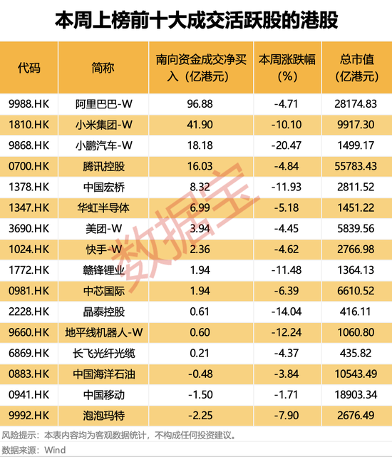 越跌越买!大资金净买入大增超50%,这类概念股获重点关注 第1张 越跌越买!大资金净买入大增超50%,这类概念股获重点关注 第1张