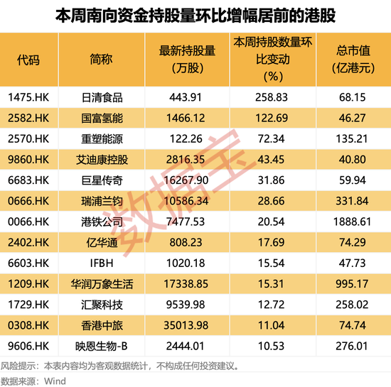 越跌越买!大资金净买入大增超50%,这类概念股获重点关注 第2张 越跌越买!大资金净买入大增超50%,这类概念股获重点关注 第2张