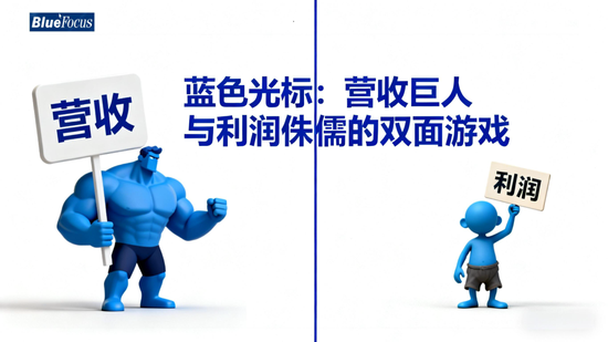 蓝色光标:营收巨人与利润侏儒的双面游戏 第1张 蓝色光标:营收巨人与利润侏儒的双面游戏 第1张