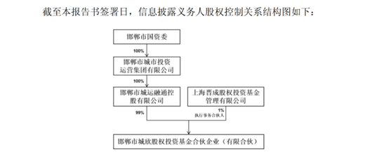 提前涨停!603155,拟易主 第3张 提前涨停!603155,拟易主 第3张