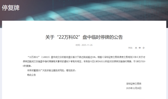 万科债券大跌 第1张 万科债券大跌 第1张