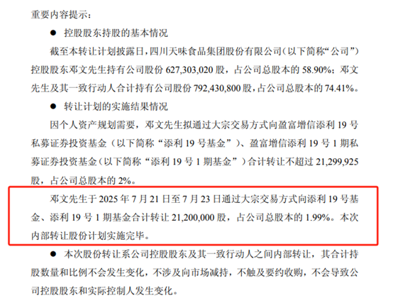 天味食品港股IPO:前三季度归母净利润下降 实控人多次减持 第4张 天味食品港股IPO:前三季度归母净利润下降 实控人多次减持 第4张