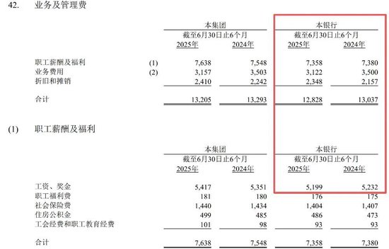 华夏银行中层调整 涉及多家一级分行 第4张 华夏银行中层调整 涉及多家一级分行 第4张