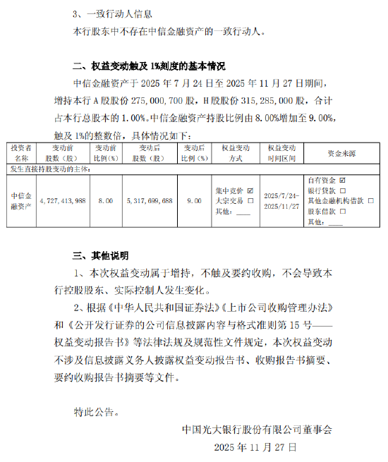 光大银行：中信金融资产7月24日至11月27日增持1%公司股份  第2张