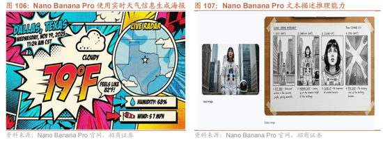 招商策略:跨年行情,蓝筹启动 第91张 招商策略:跨年行情,蓝筹启动 第91张