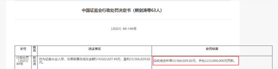 前国泰君安副总“老鼠仓”东窗事发！领1.3亿罚单、禁业8年  第4张