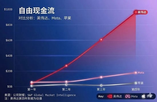 一签预计赚23万的摩尔线程,被一群人喷成“电子垃圾” 第10张 一签预计赚23万的摩尔线程,被一群人喷成“电子垃圾” 第10张
