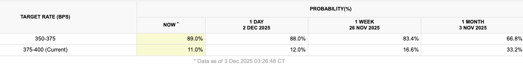美联储降息概率上升，银价再创新高  第2张