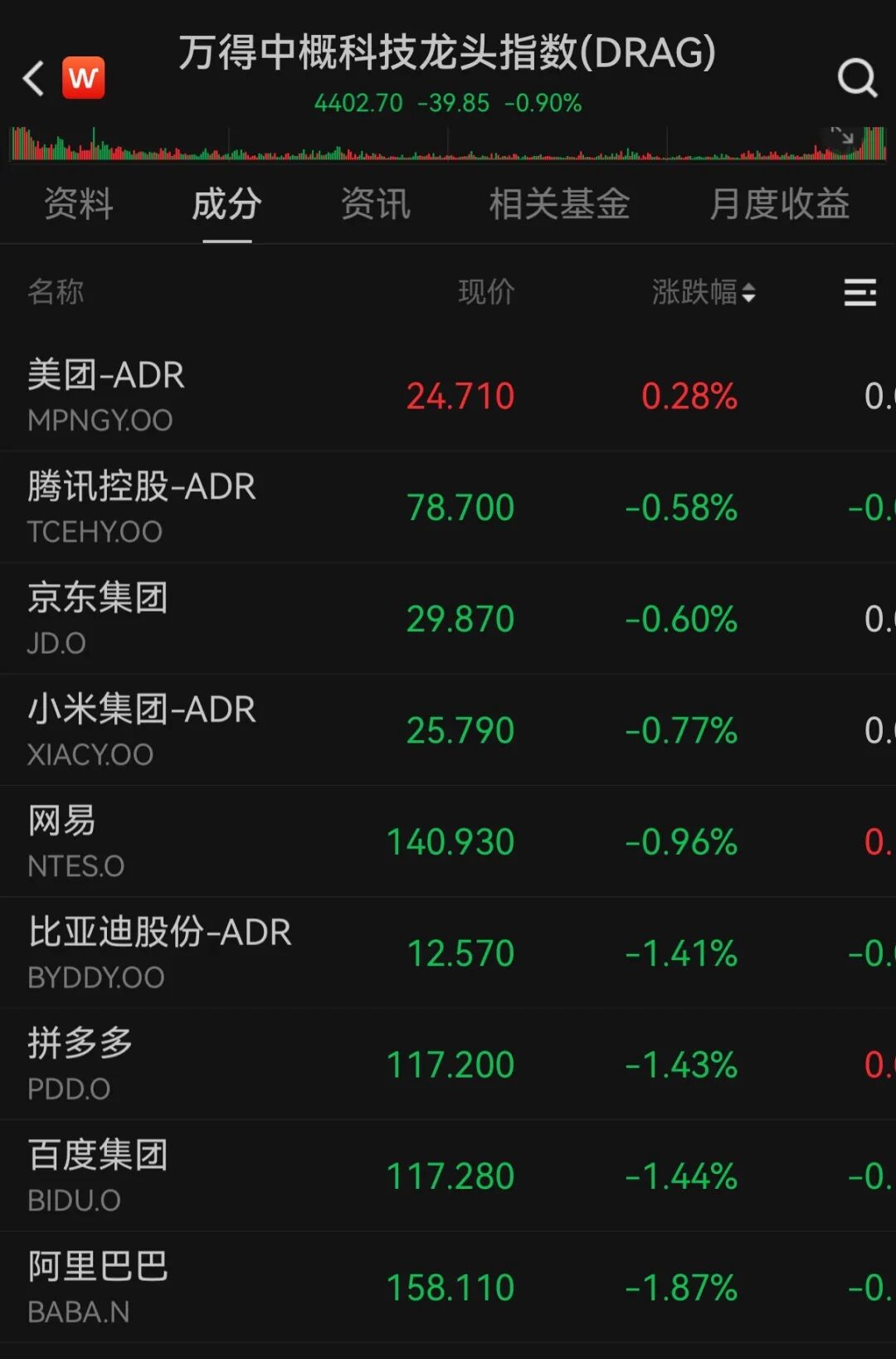 美联储降息概率上升，银价再创新高  第4张