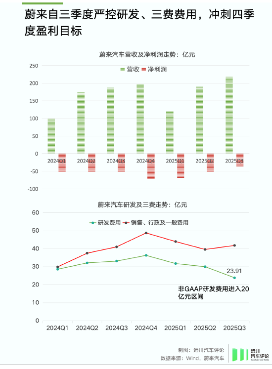 谁偷袭了比亚迪? 第8张 谁偷袭了比亚迪? 第8张