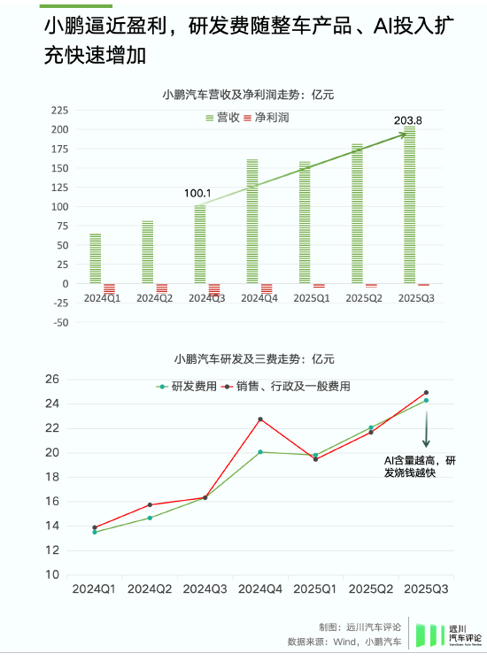谁偷袭了比亚迪? 第9张 谁偷袭了比亚迪? 第9张