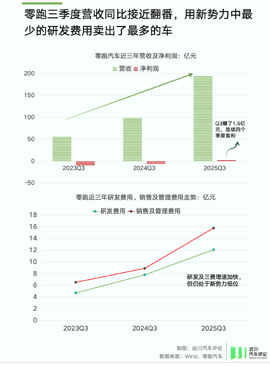 谁偷袭了比亚迪? 第11张 谁偷袭了比亚迪? 第11张