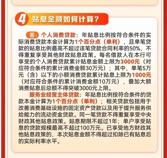 消费贷贴息地方“红包”来了!川黔头部银行已出手,贵州个人最高补贴3000元 第4张 消费贷贴息地方“红包”来了!川黔头部银行已出手,贵州个人最高补贴3000元 第4张