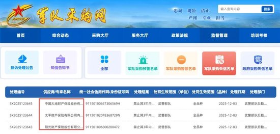 罕见!这3家保险公司因“围标串标”被禁入三年 第2张 罕见!这3家保险公司因“围标串标”被禁入三年 第2张