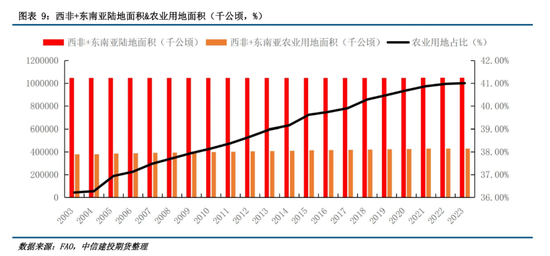 【建投橡胶年报】前行不畏荆棘霜，彼岸自有百花芳  第10张